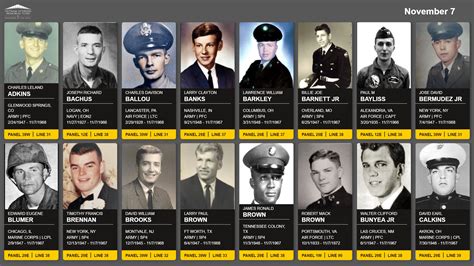 And Young. . Vietnam war names of soldiers